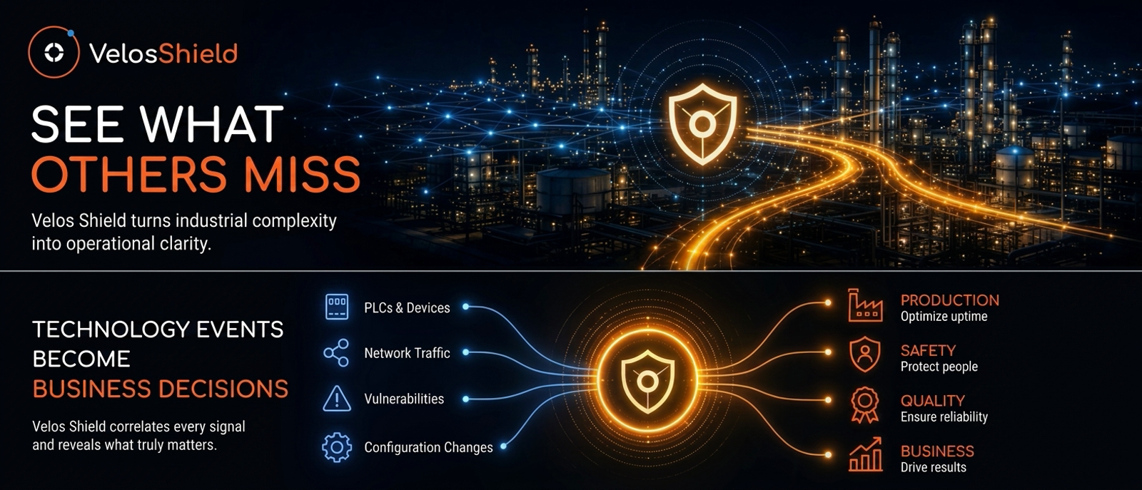 Velos Shield for business