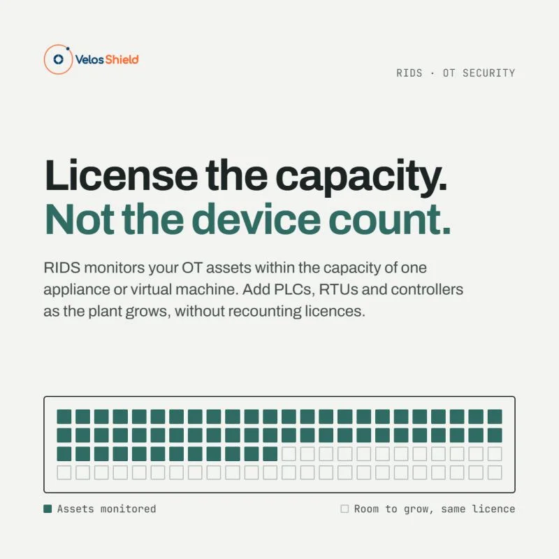 Passive OT asset discovery — slide 01 graphic